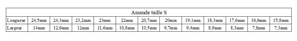 Taille amande s